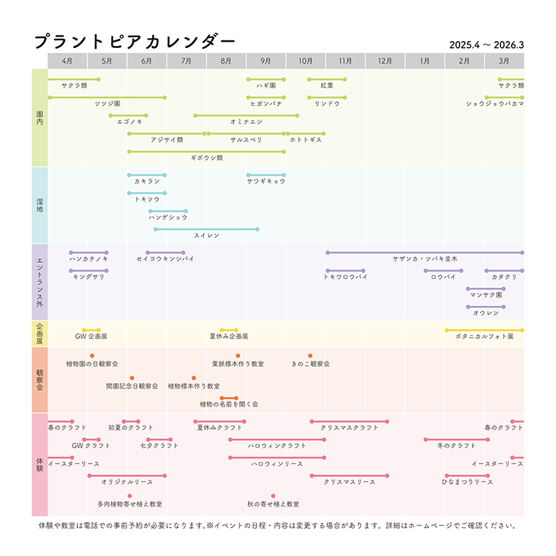 プラントピアカレンダー 2025.4～2026.3